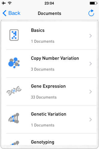 Real-time PCR - náhled