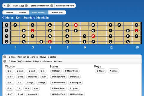 Mandolin Chords and Scales - náhled