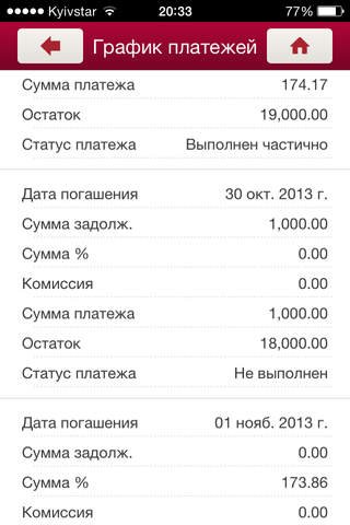 UnClick – mobile banking from UniBank on the palm  - náhled