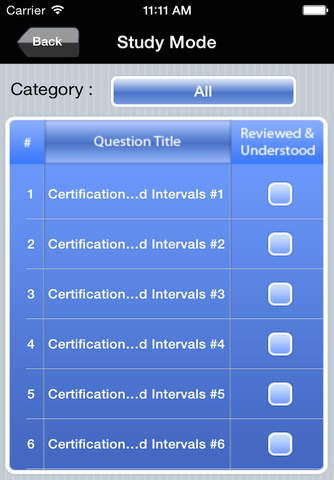 CME Medical Examiner Test Prep - náhled
