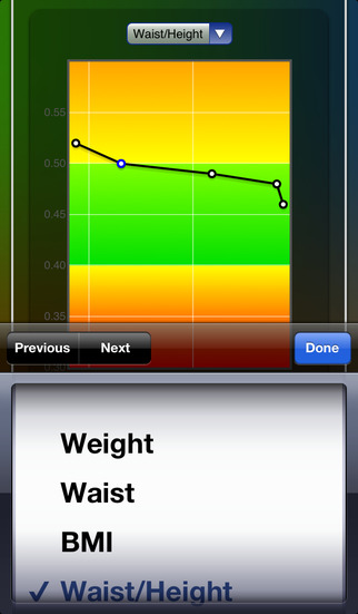 Weight Chart Free screenshot 5