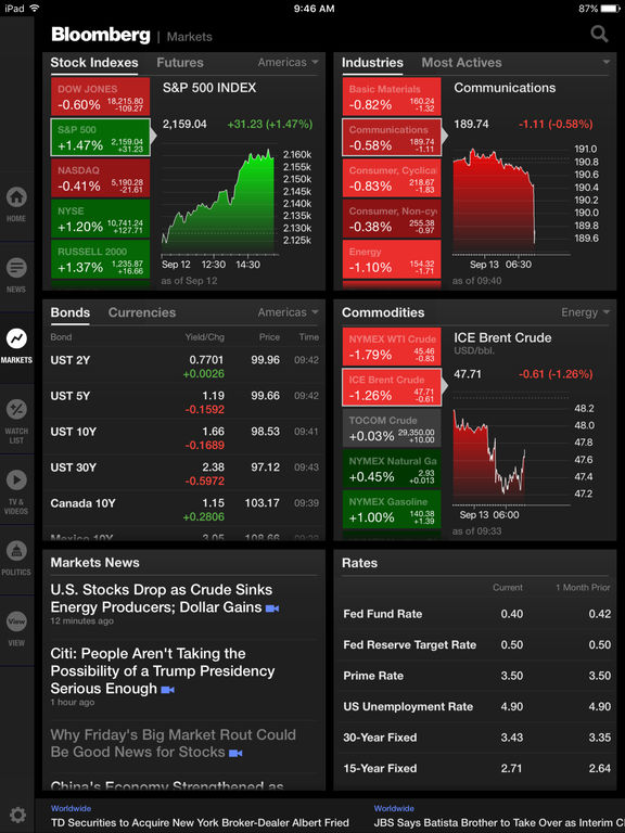 Bloomberg: Business News screenshot 8
