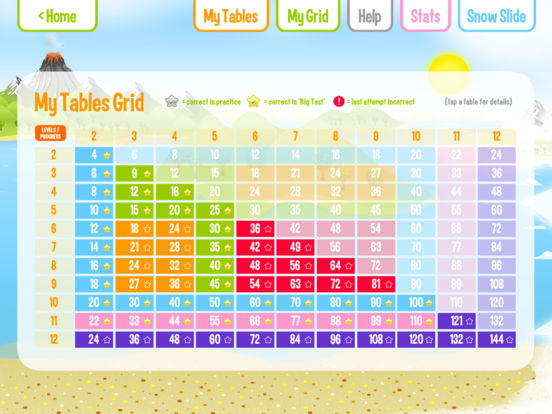 Squeebles Flip Multiplication screenshot 9